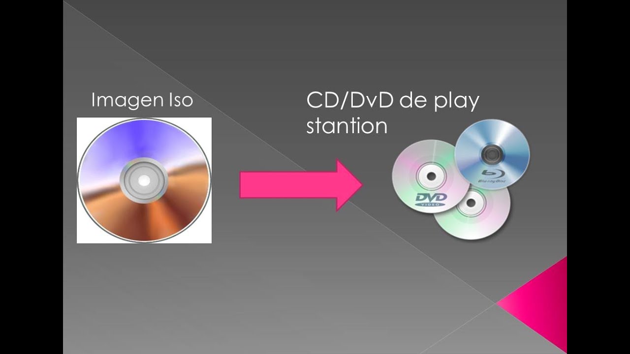 Como Sacar La Imagen Iso A un Cd-DVD Con UltraIso 2015