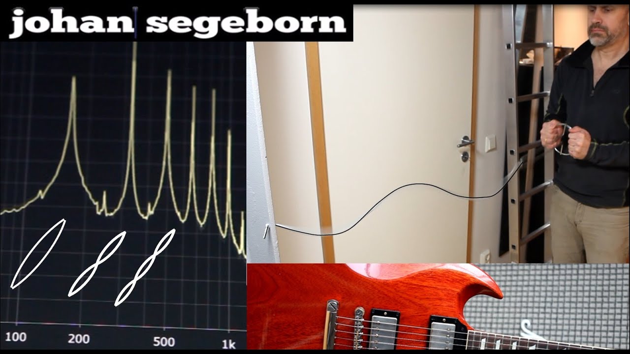 Guitar String Overtones and Frequency Range Explained