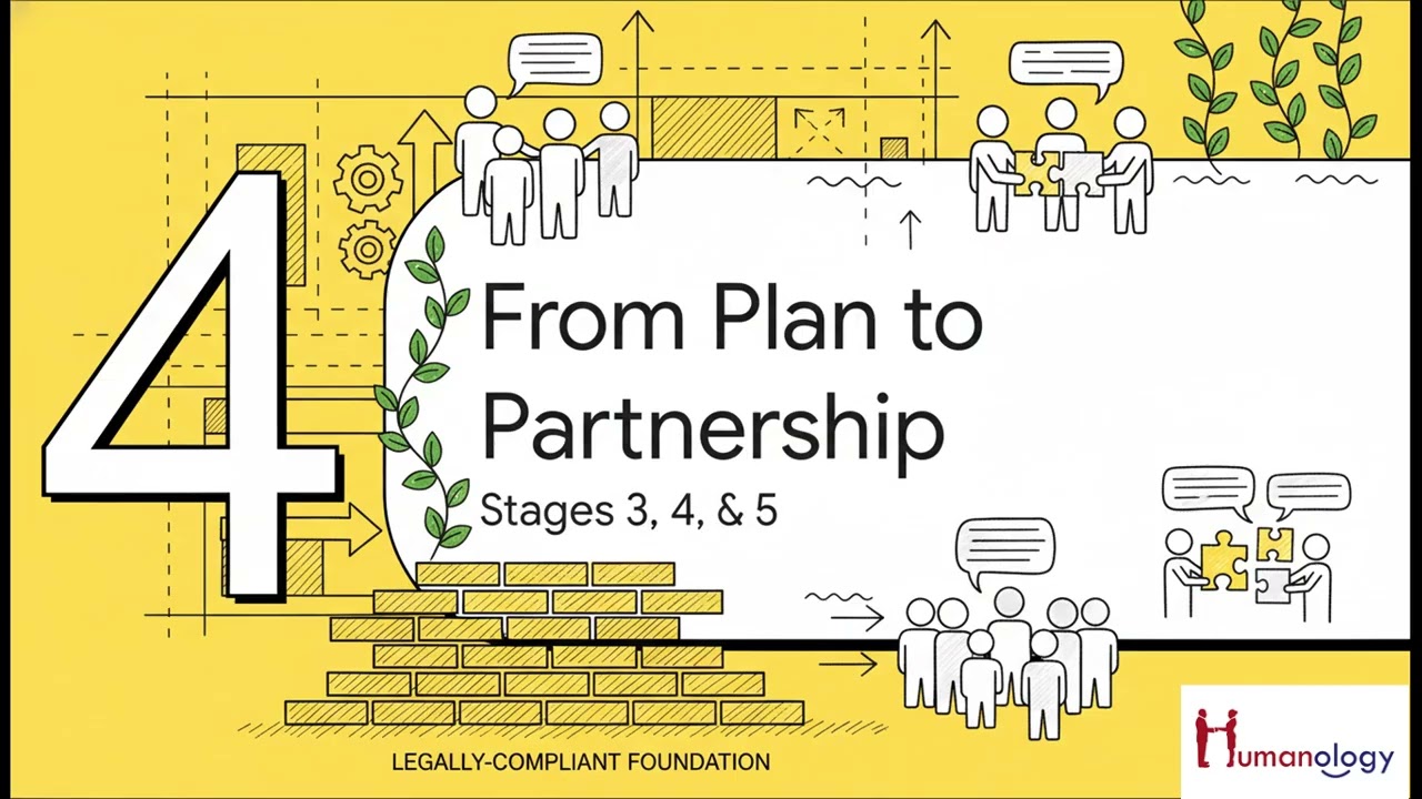 Union Relations Blueprint