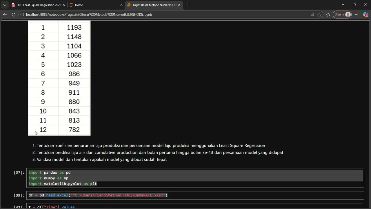 LAPORAN TUGAS AKHIRMETODE NUMERIK KELOMPOK HOKI