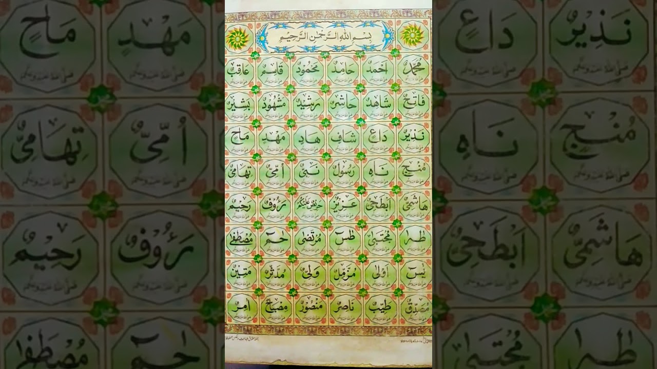 99 name of Holy Prophet Muhammad (PBUH) Muhammad S.A.W k 99 naam beautifull voice Islamic video