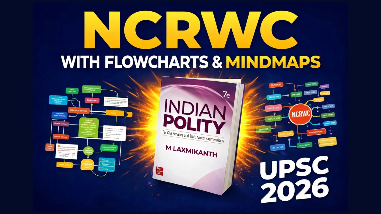 NCRWC Explained | National Commission to Review the Constitution | UPSC Polity 2026 | L161
