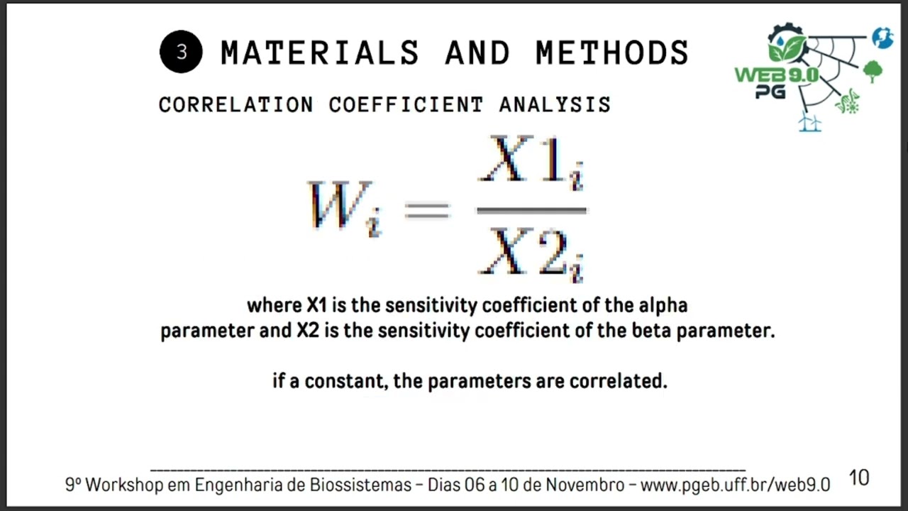 SENSITIVITY ANALYSIS USING THE SENSITIVITY COEFFICIENT AND CORRELATION IN THE HARGREAVES SAMANI