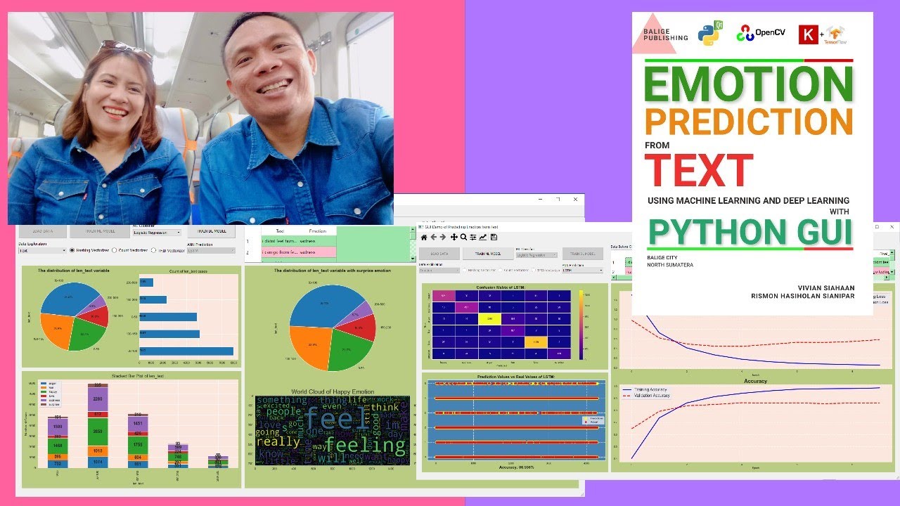 EMOTION PREDICTION FROM TEXT USING MACHINE LEARNING: VIVIAN SIAHAAN AND RISMON H. SIANIPAR