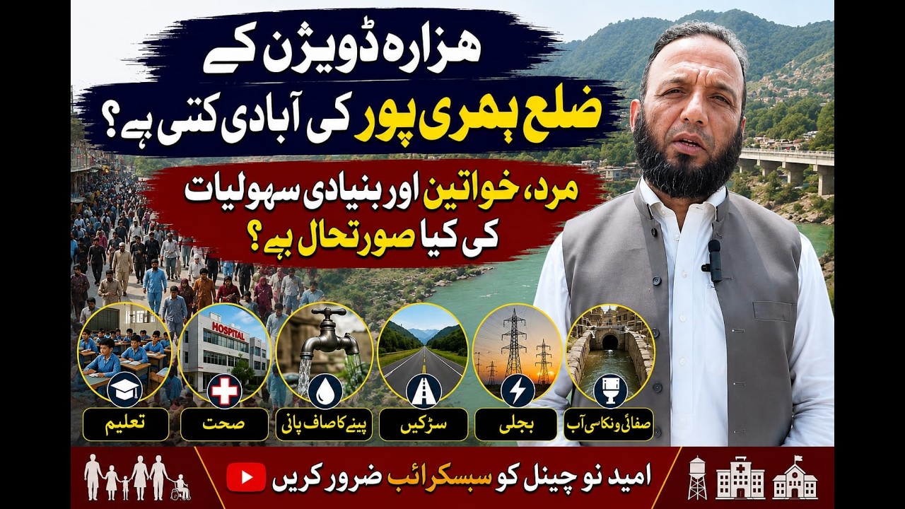 District Haripur Census 2023 | Complete Population Statistics | Pakistan Digital Census 2023
