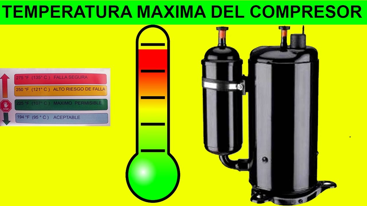 Temperatura máxima de trabajo del compresor