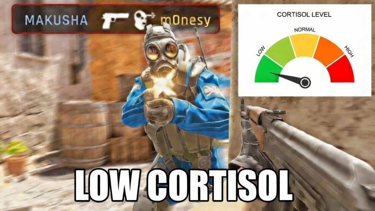 low cortisol aiming on 400hz