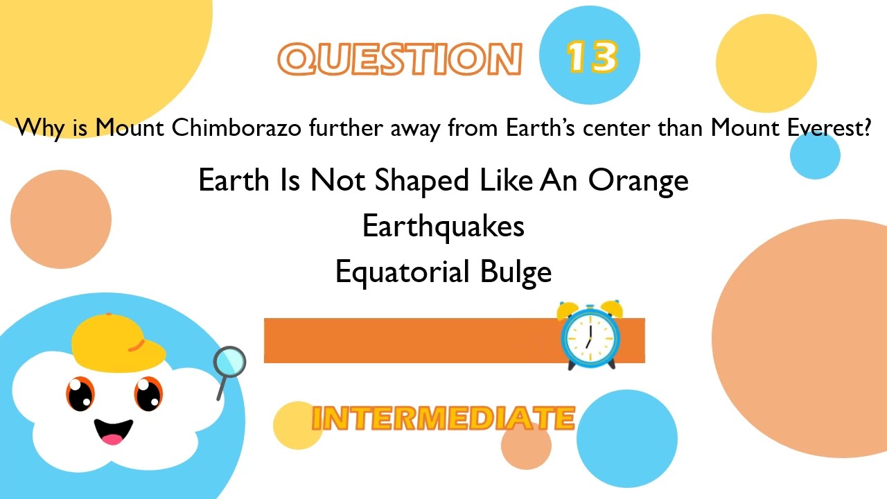 Ultimate Geography Quiz | Continent Desert Mountain Lake Waterfall Country Population