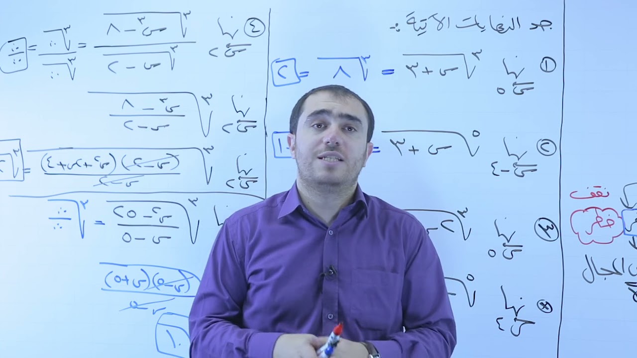 النهايات الجذرية - محمد النجار
