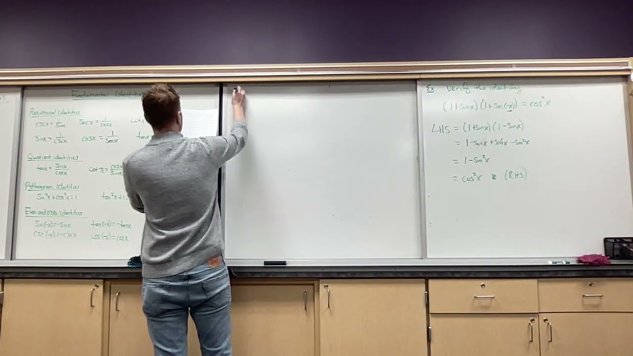 Fundamental Trigonometric Identities