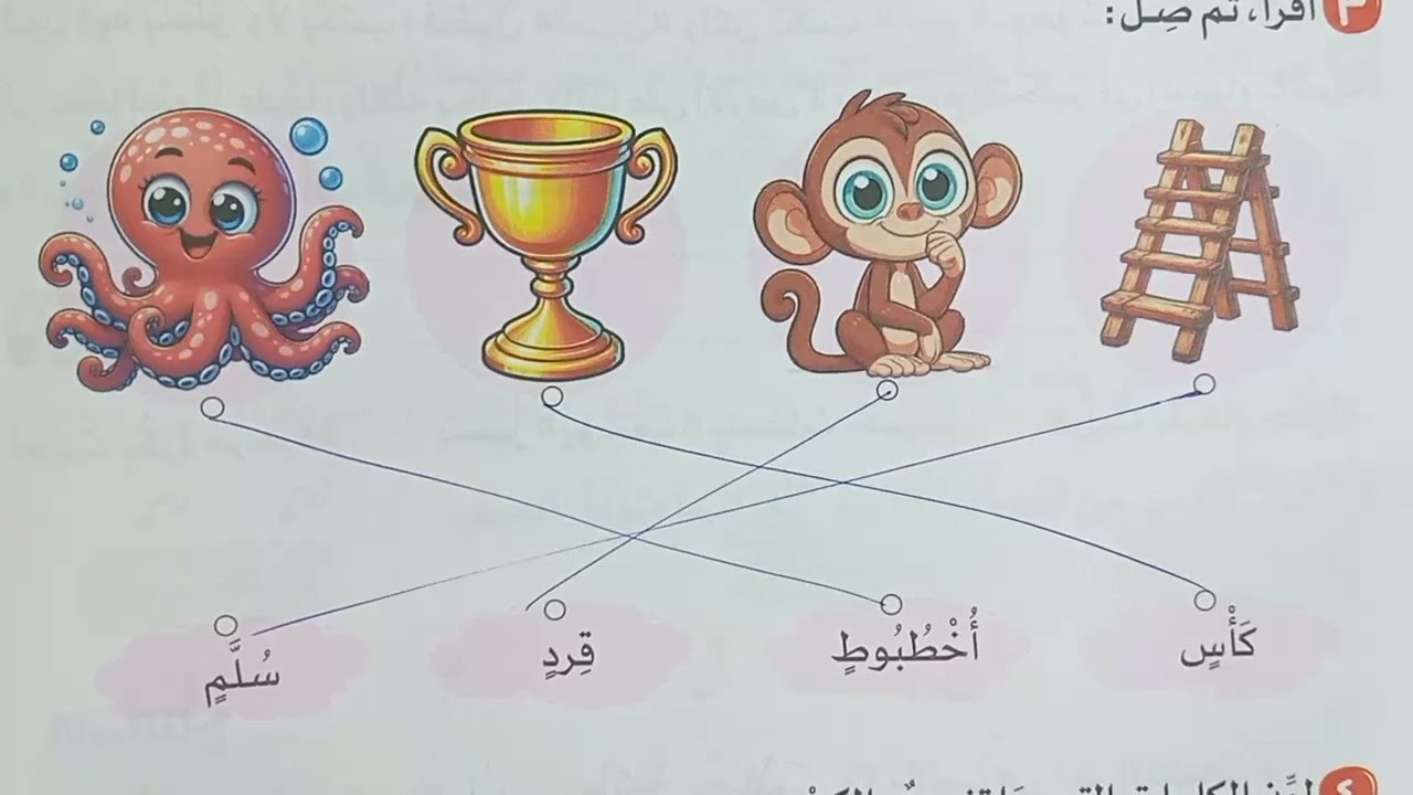صف أول ابتدائي (التنوين بالكسر) شرح مبسط جدا وحل تدريبات - أنواع التنوين🔥 لغة عربية (الأضواء 2025)
