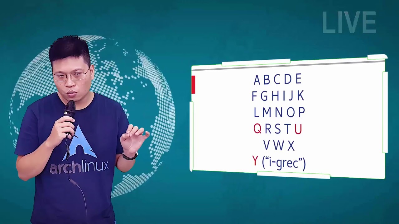 01. Luyện Phát Âm Tiếng Pháp