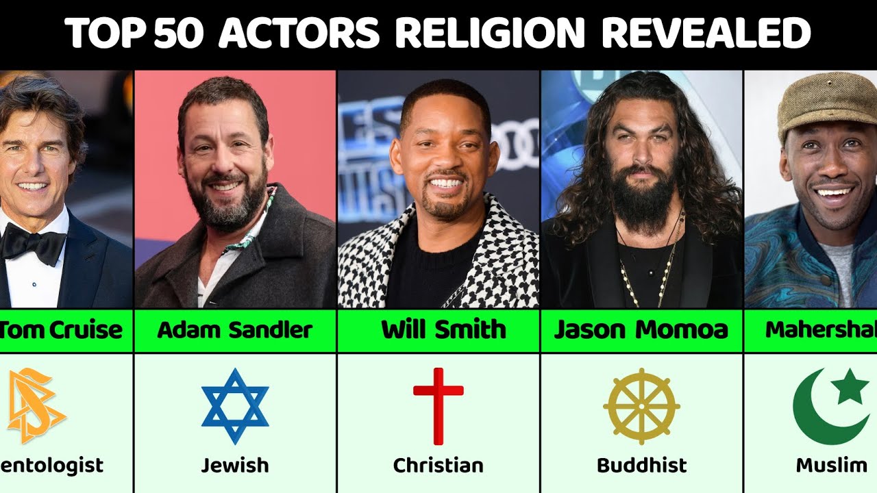 Top 50 Hollywood Actors and Their Real Religions - EXPOSED!