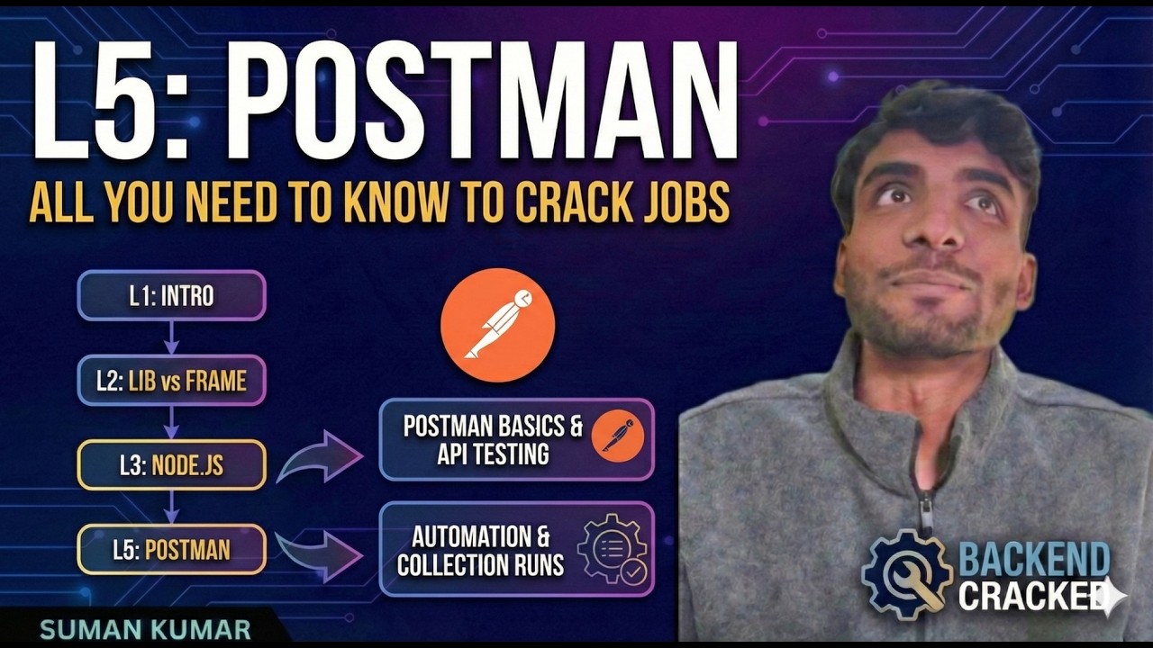 Master Postman & API Testing in 1 Video | Express.js REST APIs | Backend Cracked L5