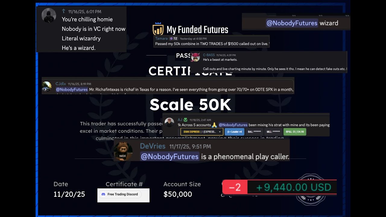 99% Will Skip & Regret &ndash; Passed MyFundedFutures in 2 Days &rarr; $5k+ Days #tradingstrategy #trading