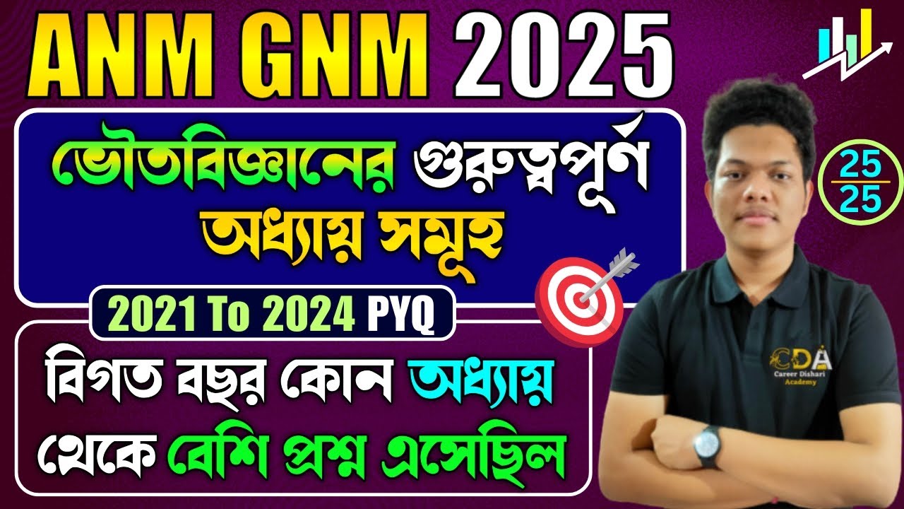 ANM GNM Physical Science Important Chapter | ANM GNM 2025 Preparation | ANM GNM Form Fill Up 2025