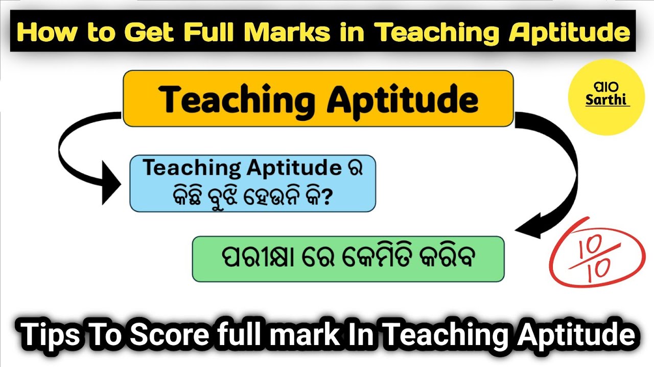 BED ENTRANCE EXAM 2025 PREPARATION । TIPS TO SCORE FULL MARK IN TEACHING APTITUDE