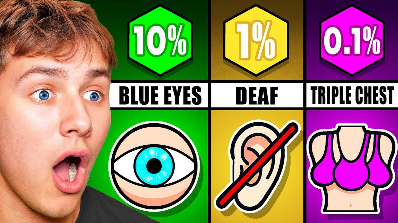 ONE HOUR of Comparison Videos!