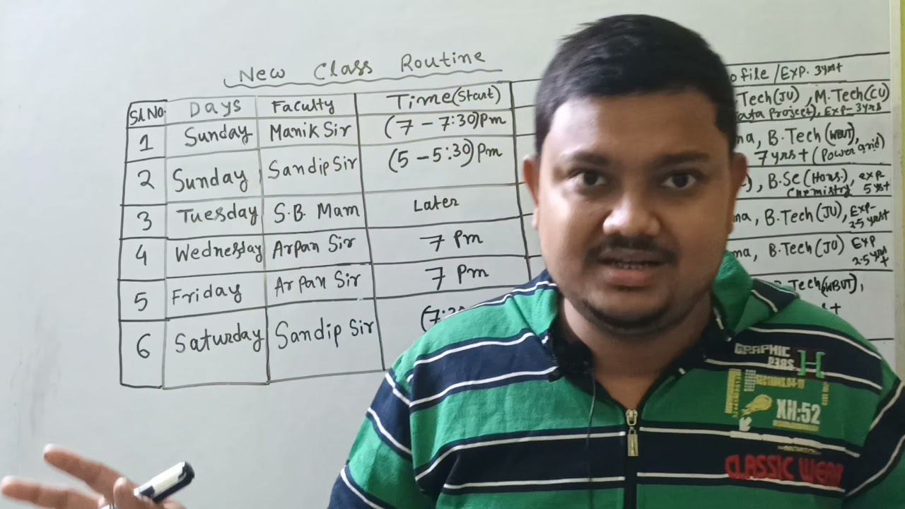 JELET 2025/2024 NEW SYLLABUS COACHING ( ONLINE ) Jelet exam
