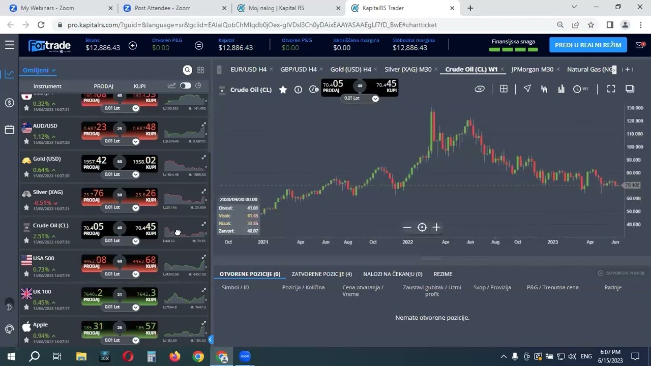 Praktični deo - Trgovanje na globalnom finansijskom tržištu 16.06.2023.