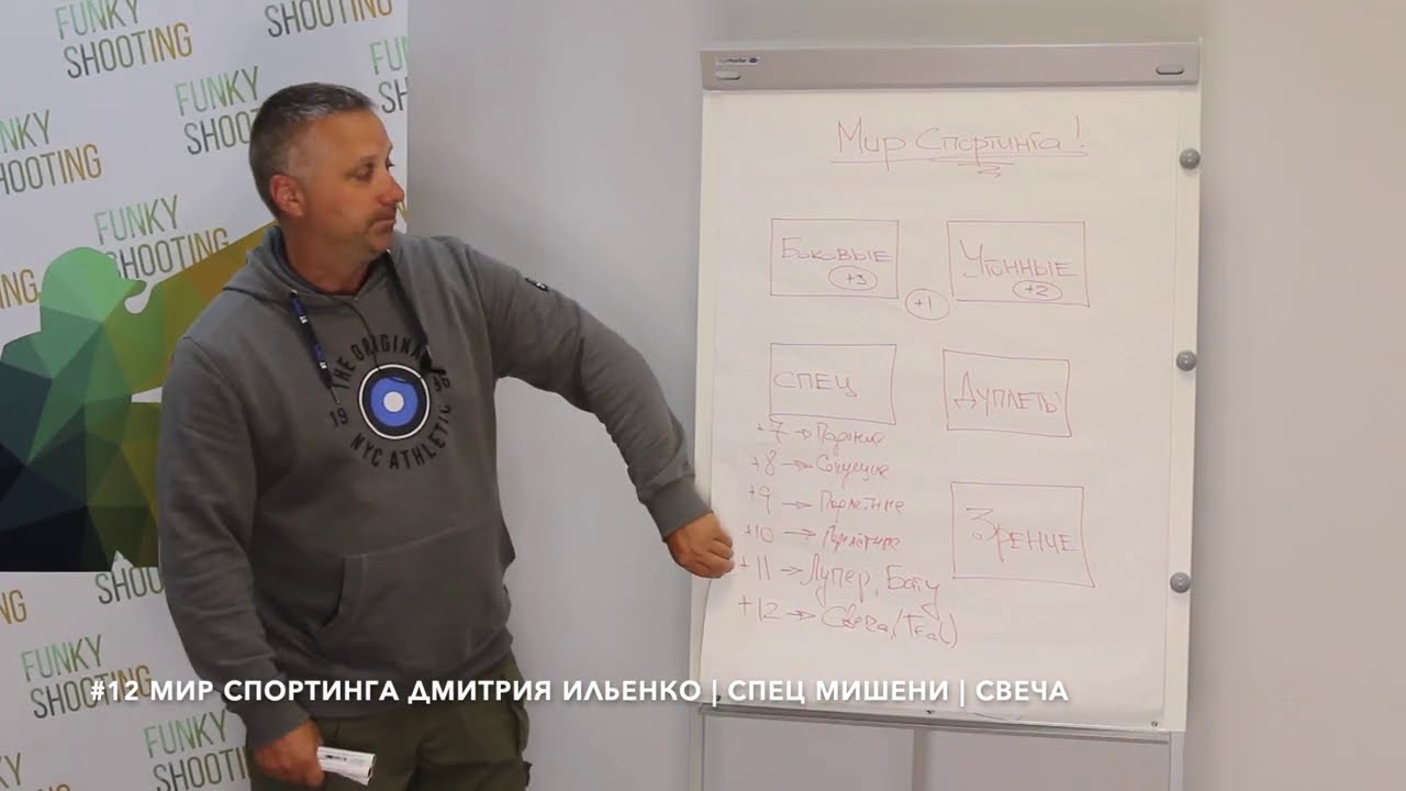 🔑 #12 Мир Спортинга Дмитрия Ильенко | Спец мишени | Стреляем мишень - Свеча