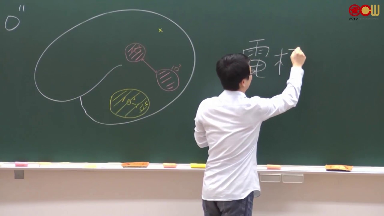 Lec 07 Chapter 3 The Electrophysiological Brain (腦神經電生理) (3/4)