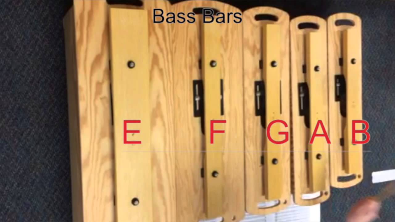 Bass Bar Part  - Orff and Blues