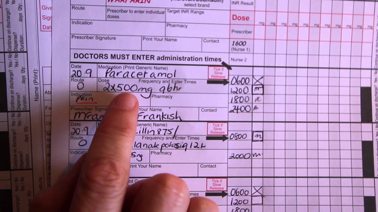 Medication educational video