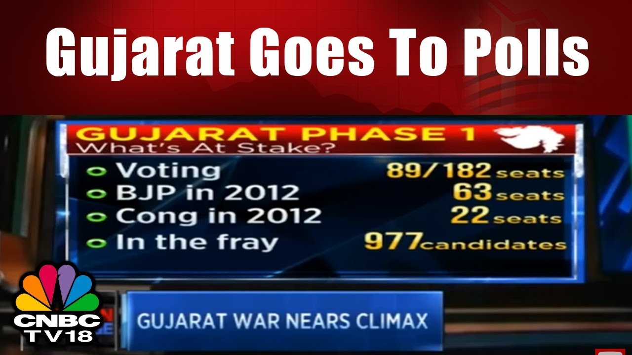 Gujarat Goes To Polls | What Will Matter Most In Phase 1? | Gujarat Election | CNBC TV18