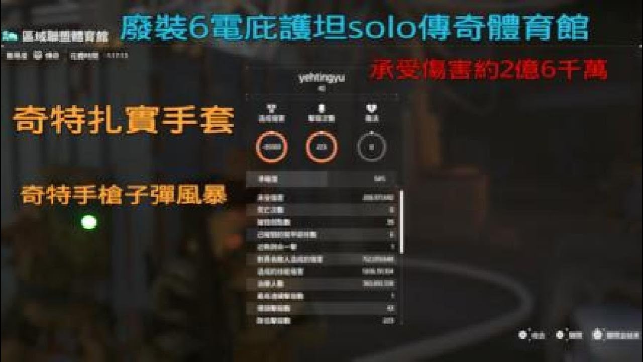 全境封鎖2_廢裝6電庇護坦solo傳奇體育館(12%)