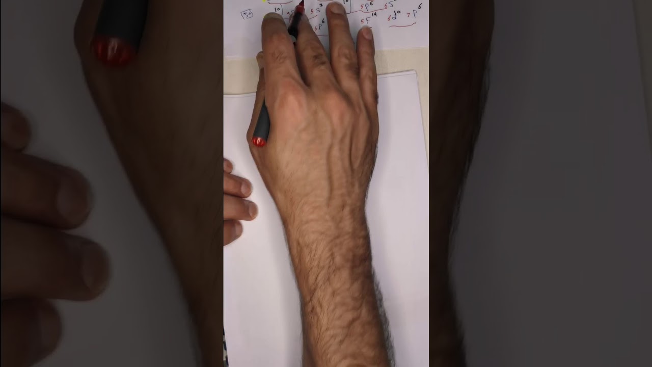Gain or loss electron فقد او اكتساب الكترونات