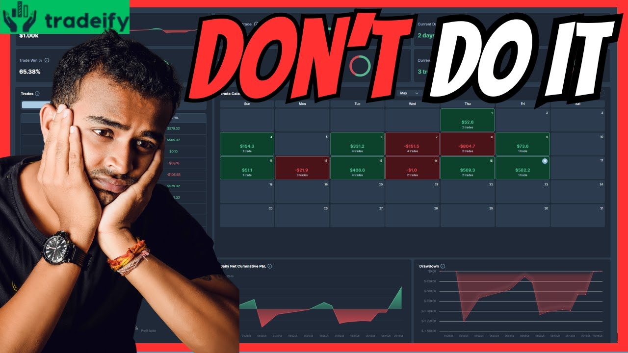Tradify Payouts Are Difficult When Traders.....