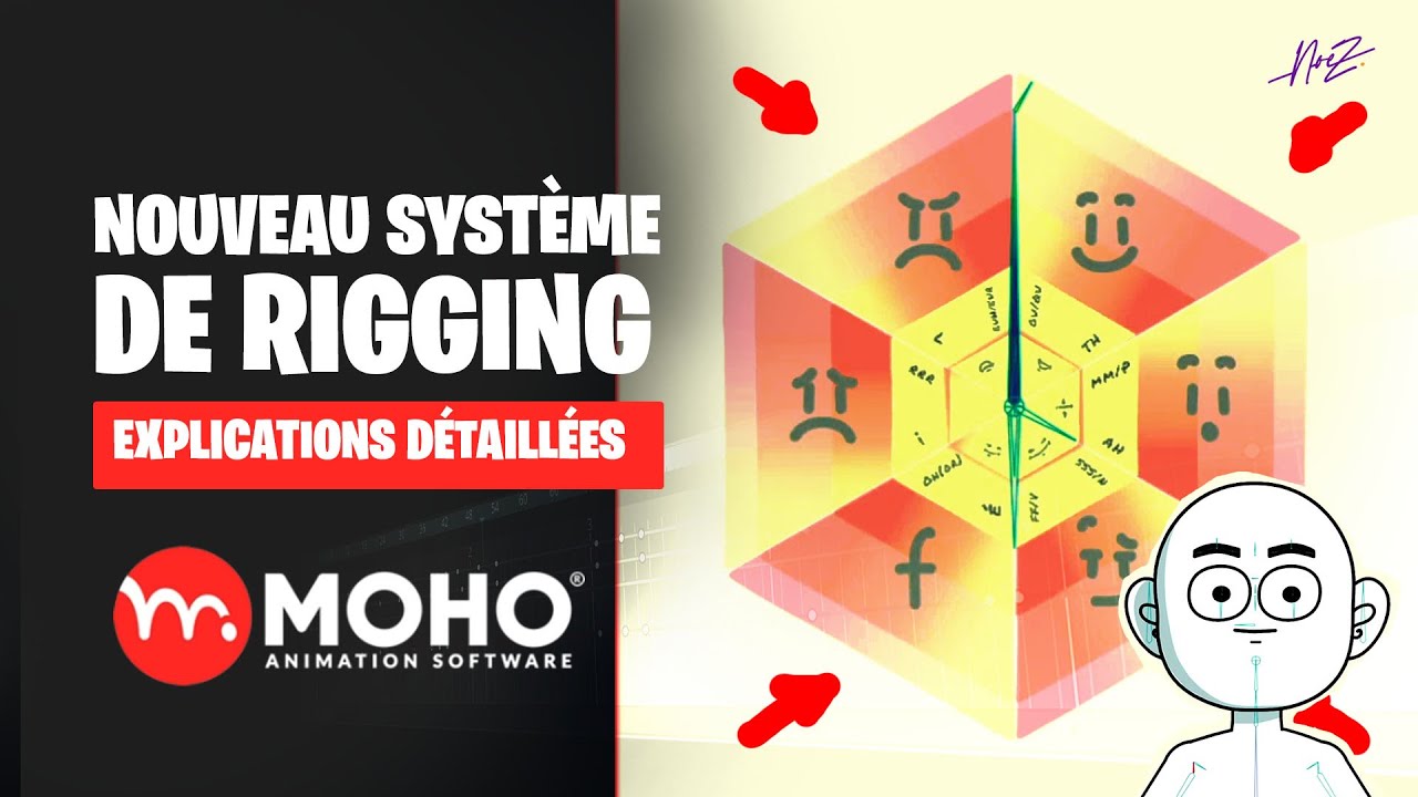 [ПОЯСНЕНИЯ] МОЯ НОВАЯ СИСТЕМА РИГГИНГА ДЛЯ МИМИКИ В MOHO PRO