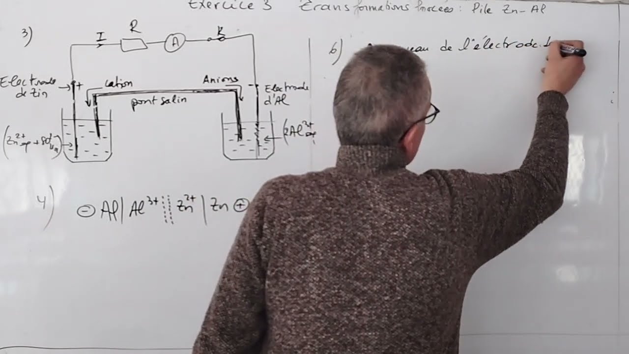 Correction DS1 S2 (Partie3) Exercice3: Transformations spontanées Pile Zn-Al 2BAC SP SM SVT STE/M