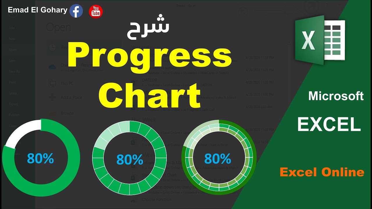 Progress Chart | شرح مؤشر التقدم بأكثر من طريقه فى الاكسل | Excel Online