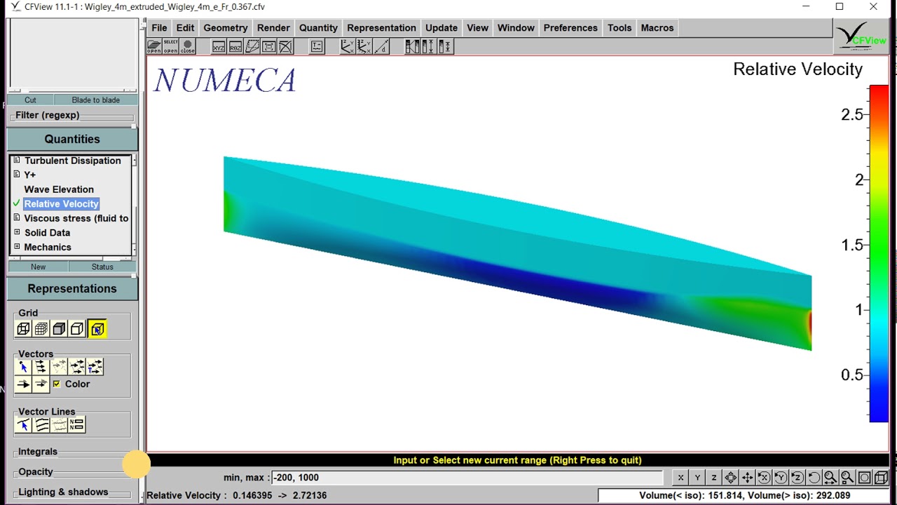 NUMECA Fine/Marine; CFView - Physical quantities