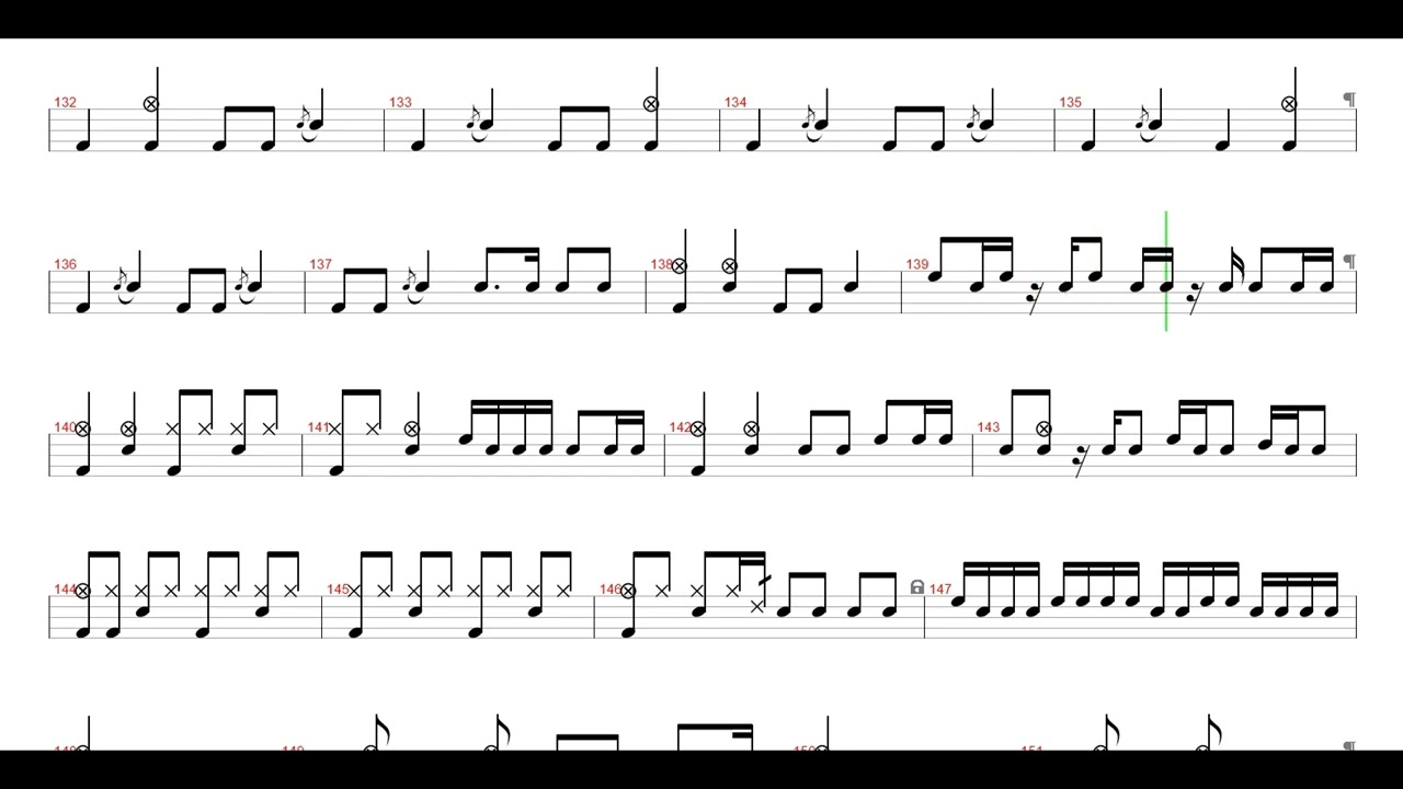 The Who-Won`t Get Fooled Again | Drum Score, Drum Sheet Music
