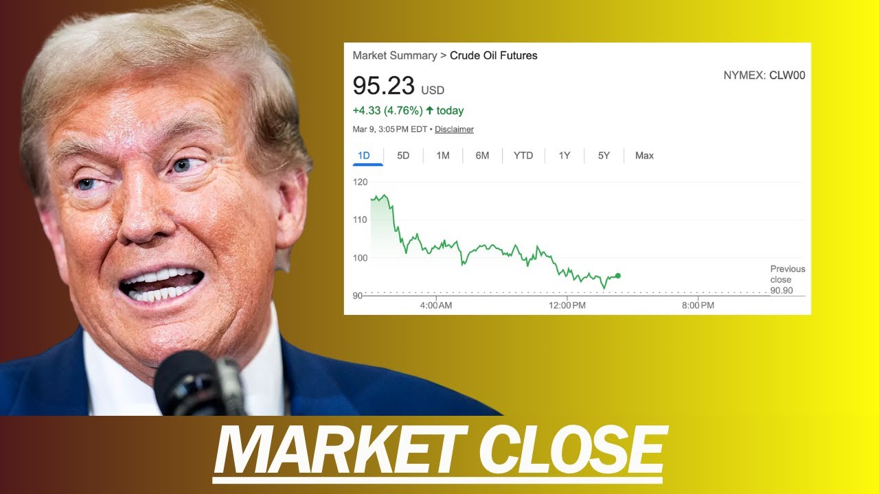 OIL REVERSES, TRUMP SAYS WAR COULD BE OVER SOON, MARKETS TRY TO RECOVER | MARKET CLOSE