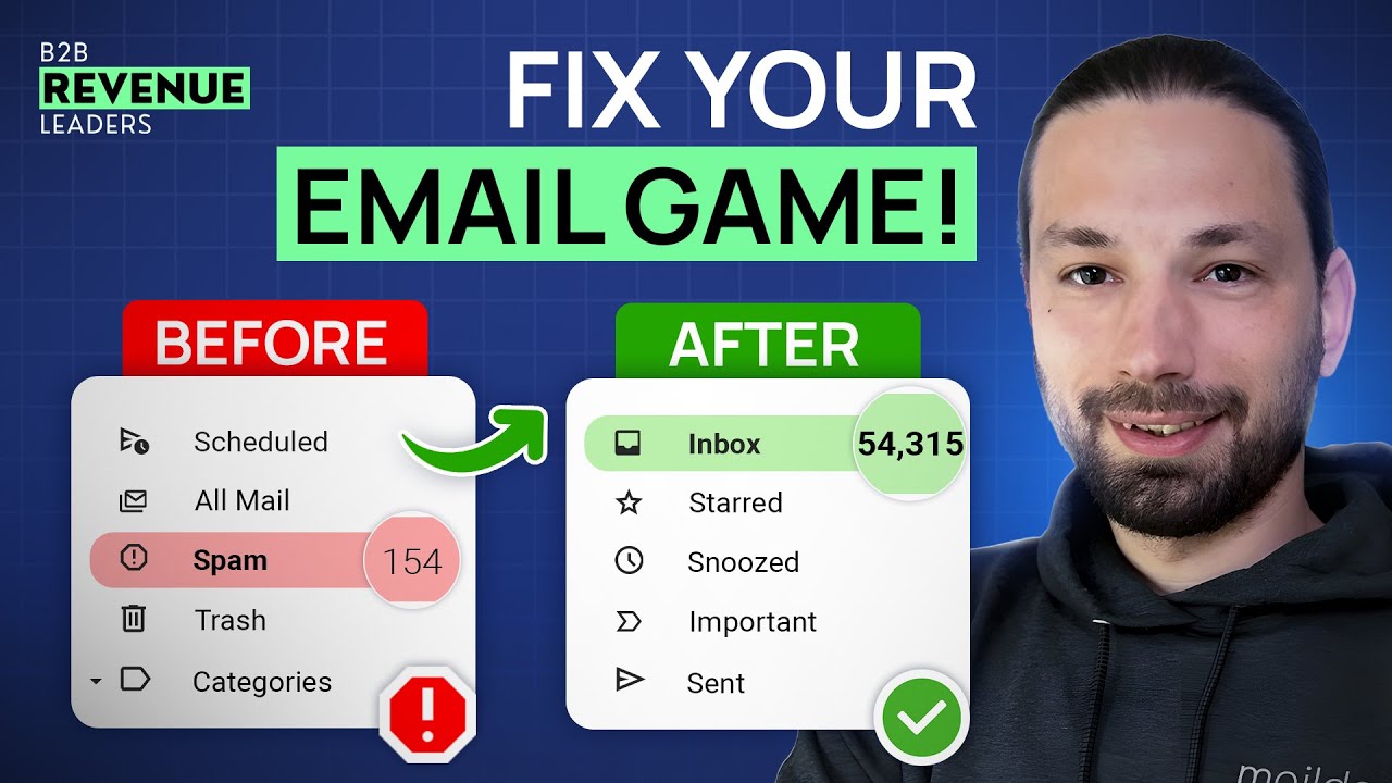 The Ultimate B2B Email Deliverability Blueprint