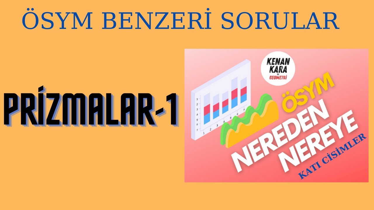 PRİZMALAR-1 | ÖSYM BENZERİ SORULAR