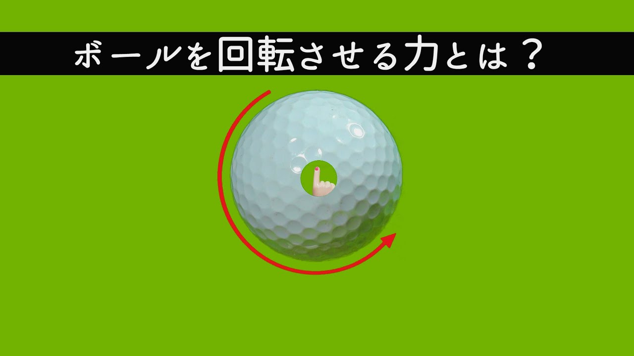 フェースにはなぜ溝があるのか-01　ボールは重心を中心に回転する