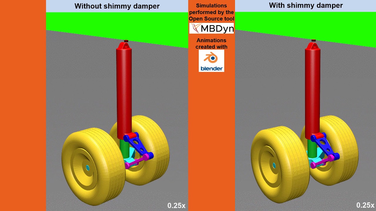 Simulation - Shimmy of Landing Gear