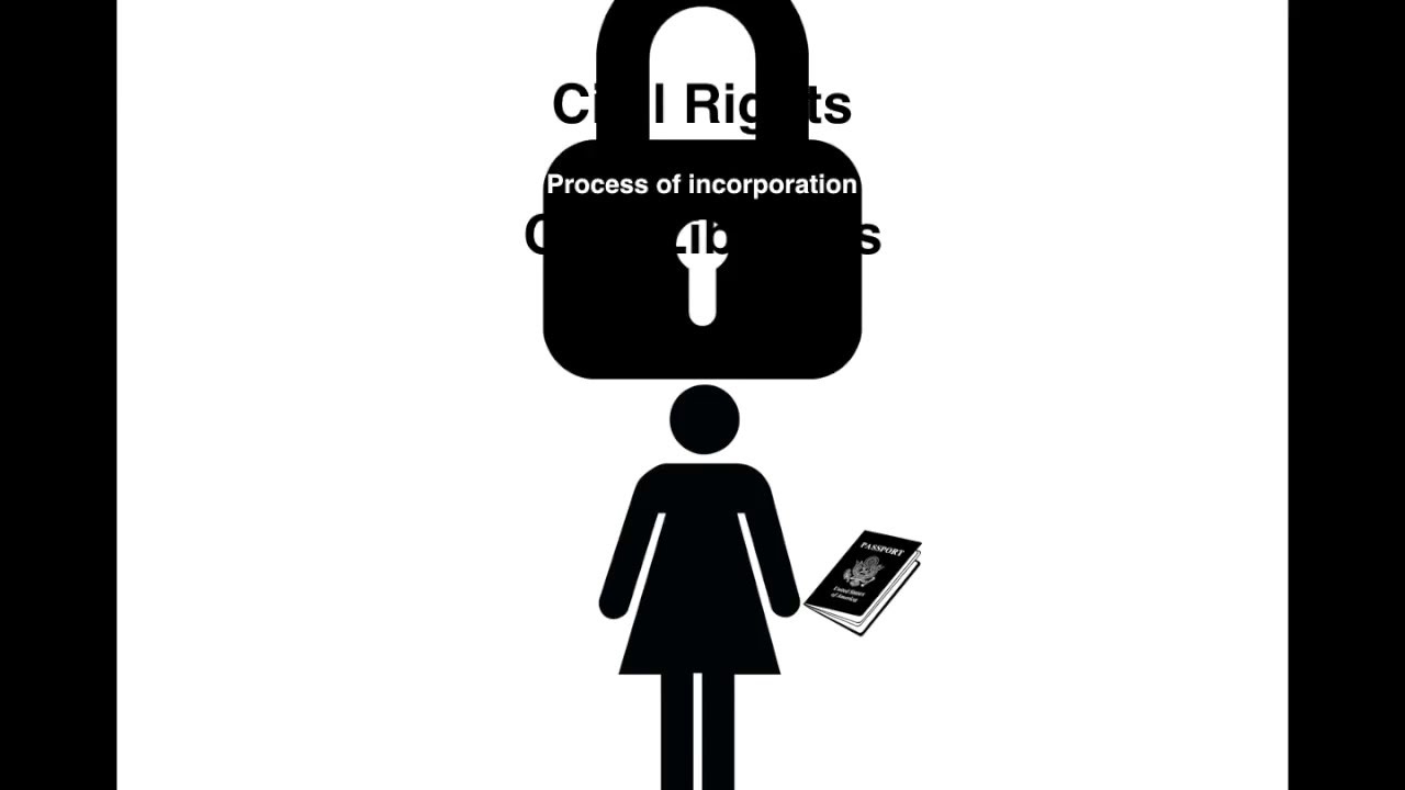 Civil Rights and Civil Liberties