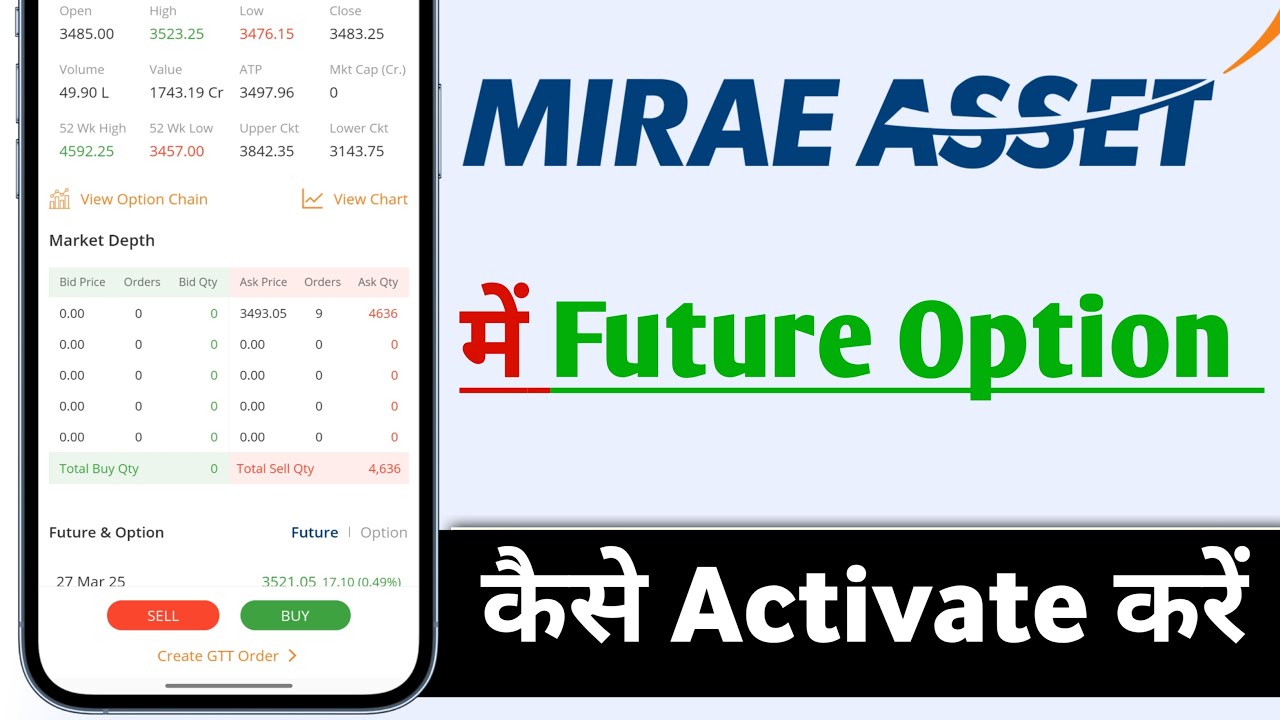 mStock App Me Future Option Kaise Activate Kare