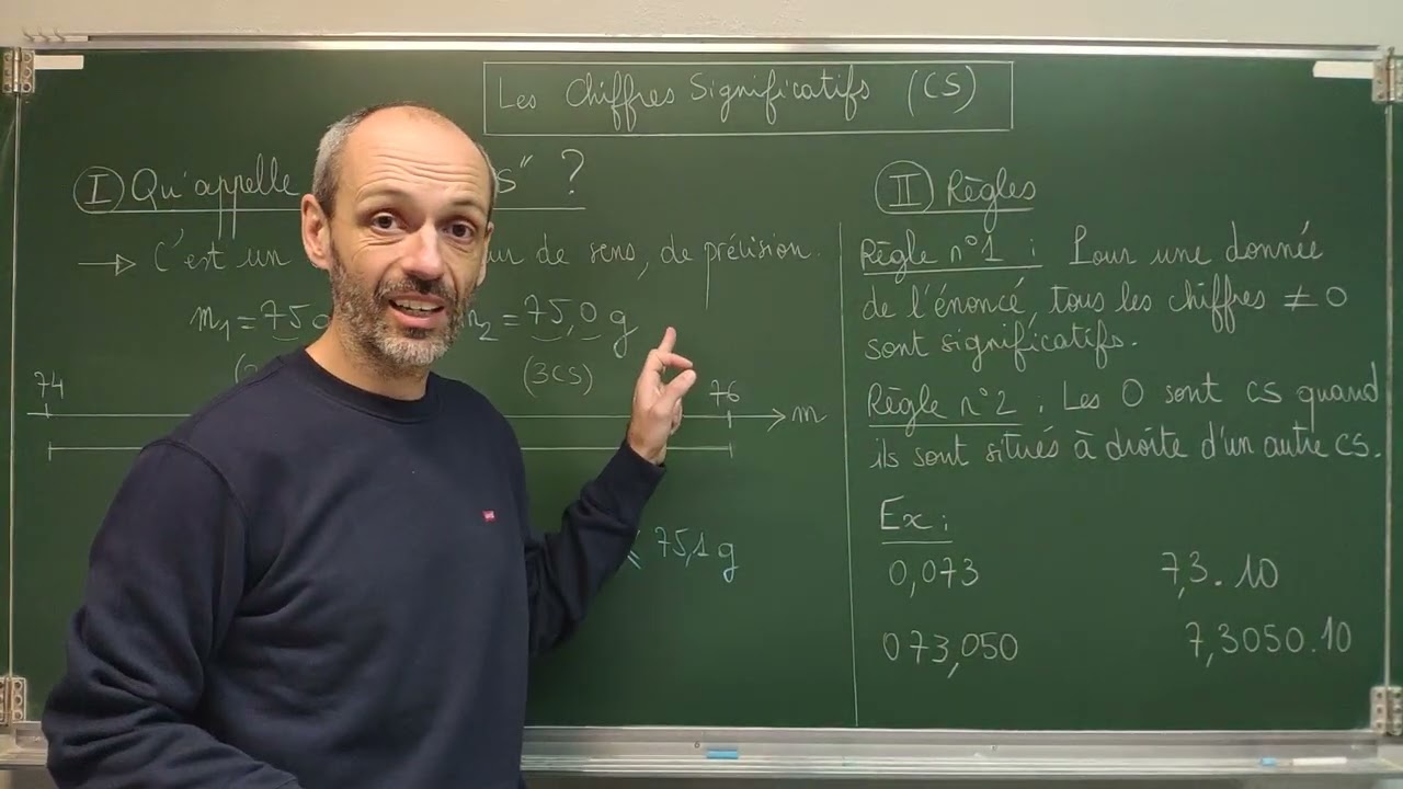 2nde Les Chiffres Significatifs (1/2) I. Qu'appelle-t-on un CS ? & II. Les règles