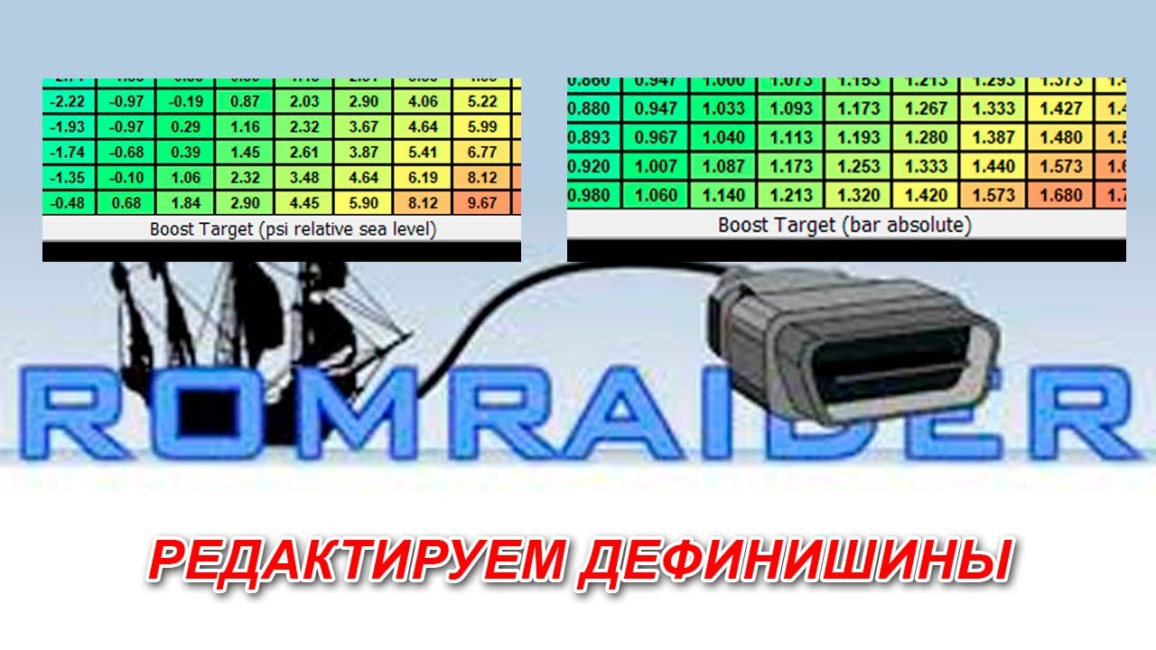Как в RomRaider сделать BAR вместо PSI