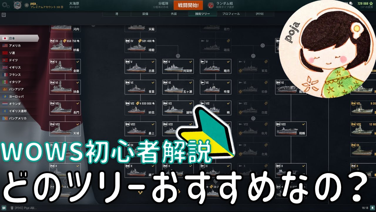 【WoWS初心者解説講座】初心者におススメのツリー艦艇