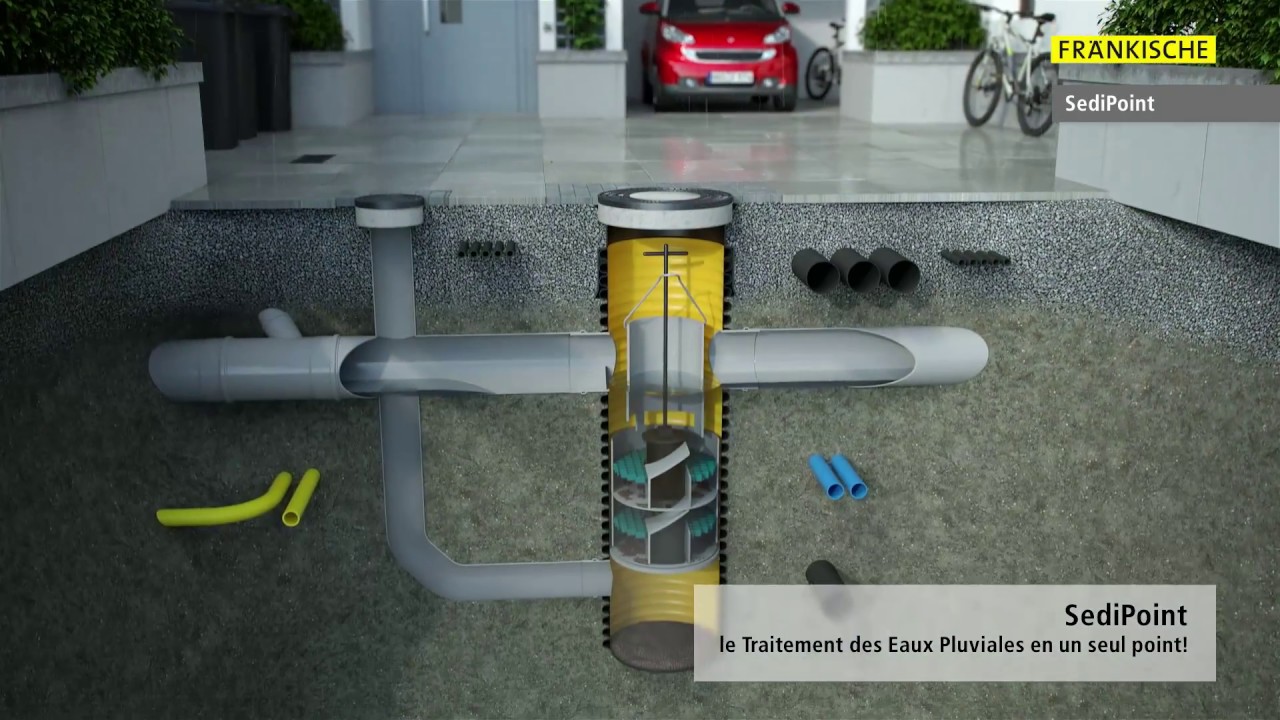 Pr&eacute;sentation des solutions de traitement des EP Sedipipe et Sedipoint - FRAENKISCHE