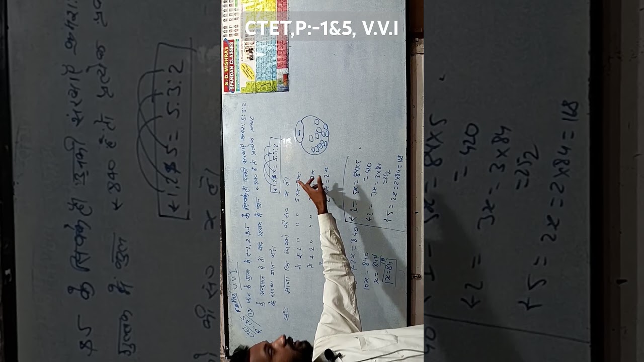 CTET PAPER -1&5, V.V.I QUESTIONS, #shorts_video #shorts