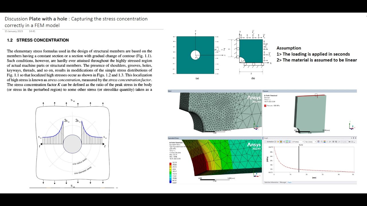 Ansys Mechanical Tutorial/discussion  2:  Plate with a hole : Capturing the stress concentration